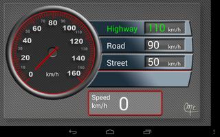 SpeedLimit постер