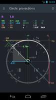 Trigonometry. Unit circle. পোস্টার