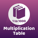 Multiplication Maths Tables APK