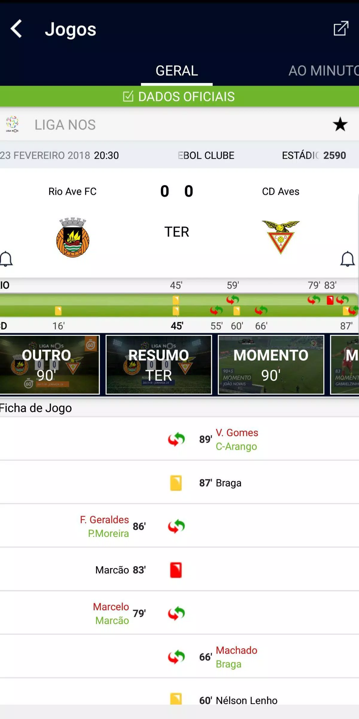 Primeira Liga - Portugal liga::Appstore for Android