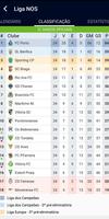 LIGA PORTUGAL ภาพหน้าจอ 2