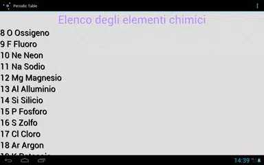 download Tavola periodica APK