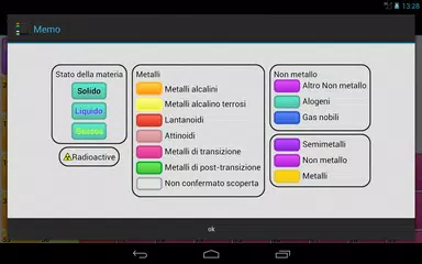 download Tavola periodica APK