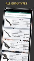 Best Weapons for PUBG- Guide for PUBG Affiche