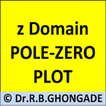 z-Domain Pole-Zero Plot