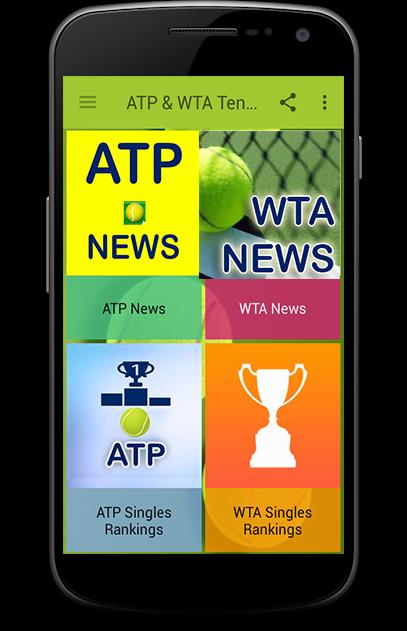 ATP & WTA Tennis News for Android - APK Download
