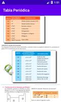 Tabla Periódica ภาพหน้าจอ 3