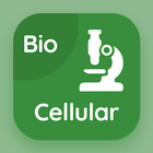 Cell Biology Quiz icône