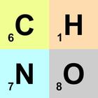 Periodic Table Quiz-icoon