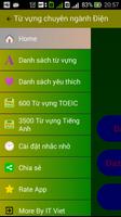 Từ Vựng Ngành Điện ảnh chụp màn hình 1