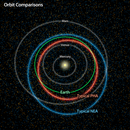 ASTEROIDS APK
