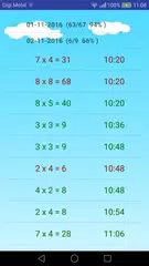 Multiplication For Kids APK download