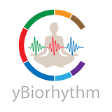 ikon Your Biorhythm & Astrology