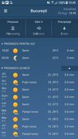 Inforamio Meteo Romania screenshot 1