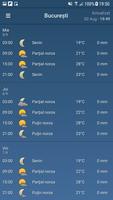 Inforamio Meteo Romania screenshot 2