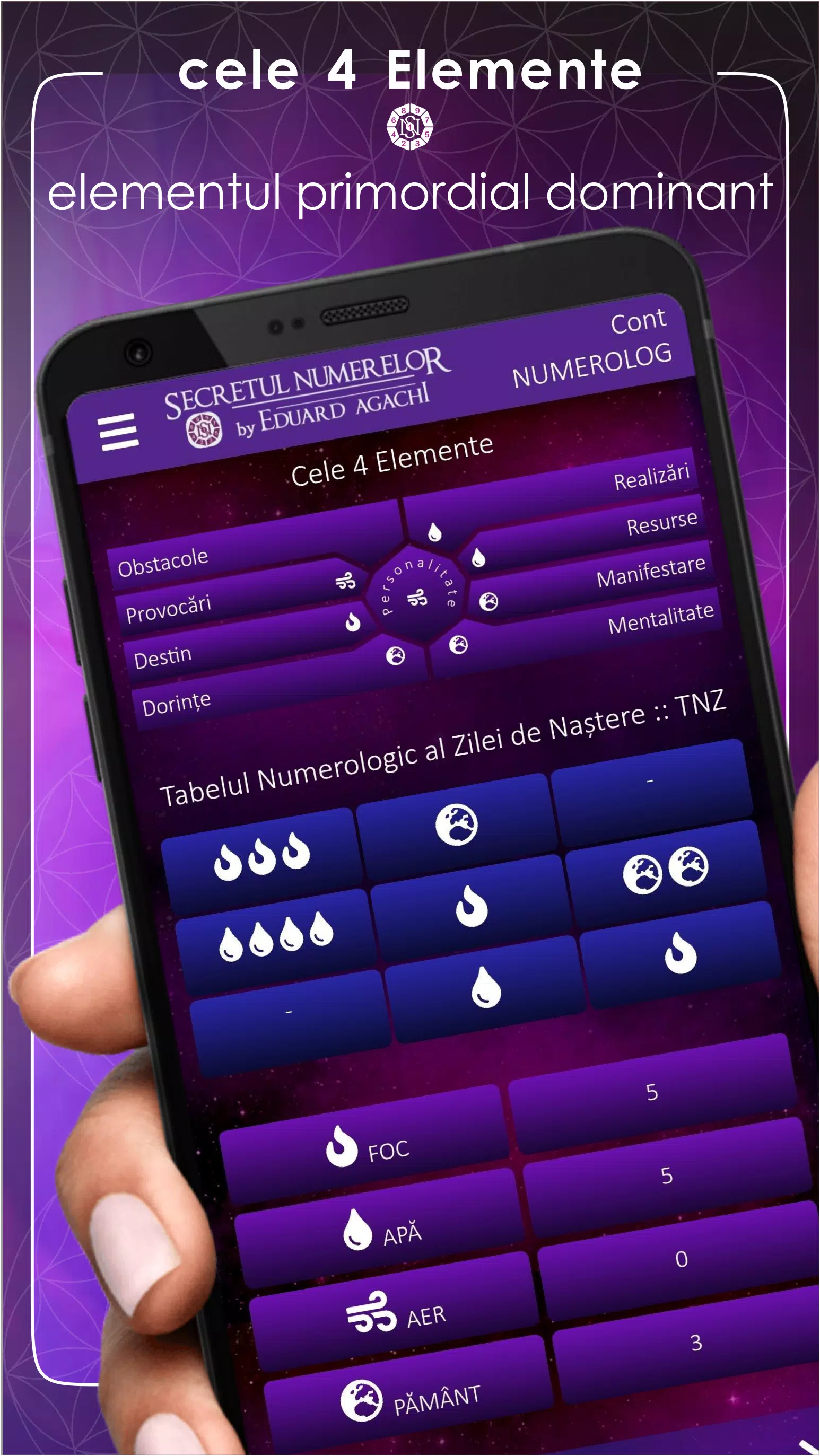 Numerologie-Secretul Numerelor APK voor Android Download