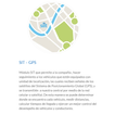 SIT-GPS icon