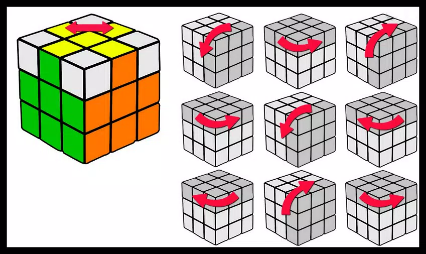 Como resolver um cubo mágico 3x3 em pouco tempo