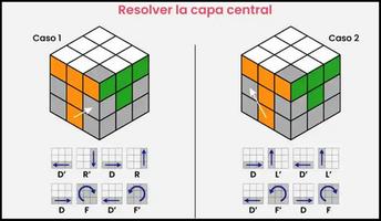 How to solve magic cube Ekran Görüntüsü 1