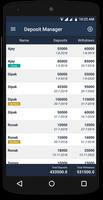 Deposit Manager पोस्टर