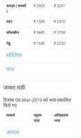 रतलाम मंडी भाव / Ratlam Mandi Screenshot 3