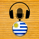 Radio Metrópolis En Vivo Musical APK