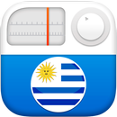 Radios Uruguay Gratis - Radios Uruguayas APK