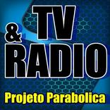 PPTV Channel