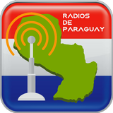 Radios de Paraguay アイコン