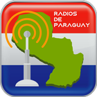 Radios de Paraguay आइकन