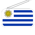 Radios de Uruguay