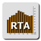 RTA Audio Analyzer aplikacja