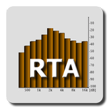RTA Audio Analyzer biểu tượng