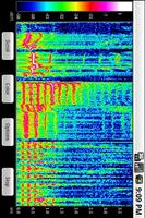 Spectral Audio Analyzer Plakat