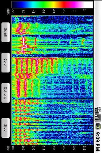 Spectral Audio Analyzer For Android Apk Download