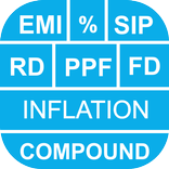 Financial Calculator