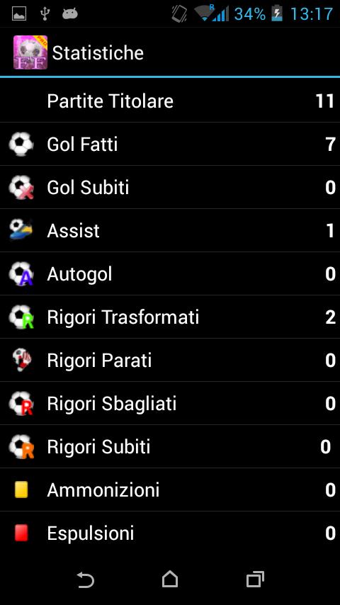 lista giocatori fantacalcio 2018 scarica