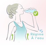 Perdre du Poids Régime à l'eau icon