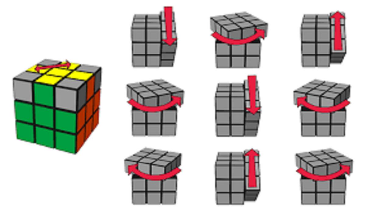 Сборка Креста кубика Рубика 3х3