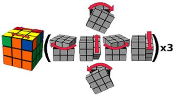 2 Schermata La soluzione risolve il cubo di rubik