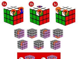 Solution résoudre le puzzle de rubik cube Affiche