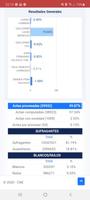 RESULTADOS CNE 2021 পোস্টার