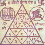 Rin Mochan Mangal Stotra Audio