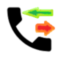 Reverse Call