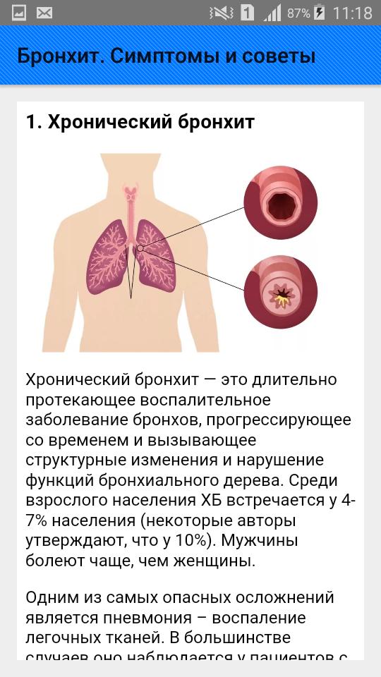 Хронический бронхит температура. Признаки бронхита. Бронхит симптомы заболевания. Симптомы при бронхите.