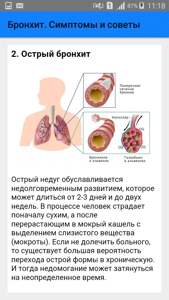 Долго проходит бронхит