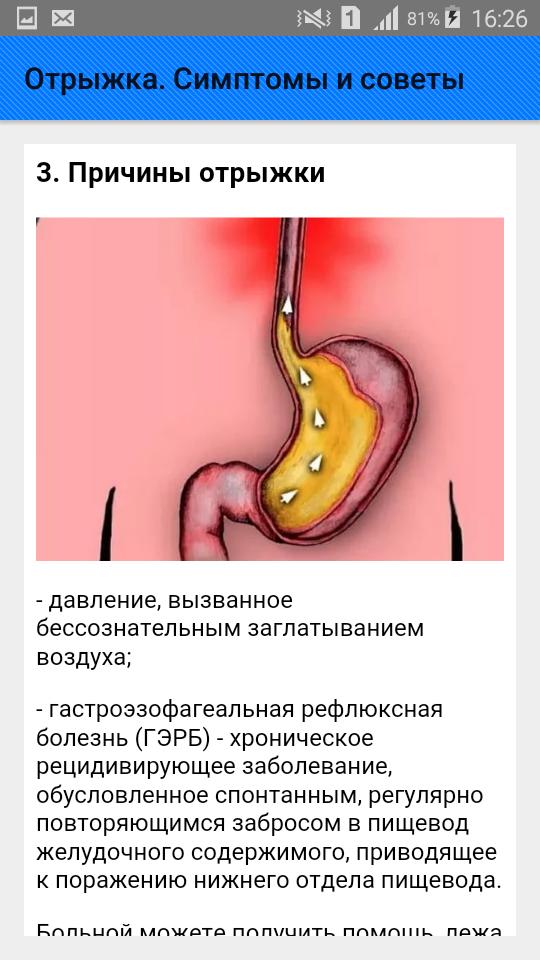 Причина отрыжки после приема. Отрыжка. Отрыжка воздухом после еды.