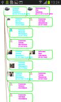 Genealogical Tree of Family скриншот 1