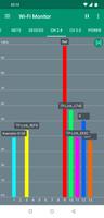 Wi-Fi Monitor+ スクリーンショット 3