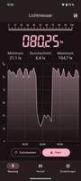 Lichtmesser, Luxmeter Plakat